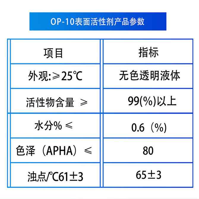 乳化劑OP-10、烷基酚聚氧乙烯醚(圖1)